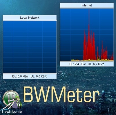 Подсчет трафика - BWMeter 7.7.2