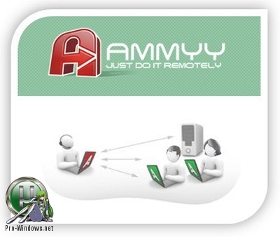 Удаленное управление ПК - Ammyy Admin Corporate 3.8 RePack (& Portable) by elchupacabra