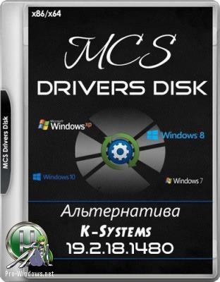 Диск с драйверами - MCS Drivers Disk 19.2.18.1480