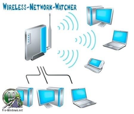 Получение информации о беспроводных сетях - Wireless Network Watcher 2.20 Portable